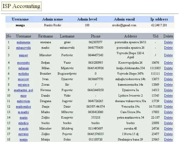 Download web tool or web app ISPAccounting