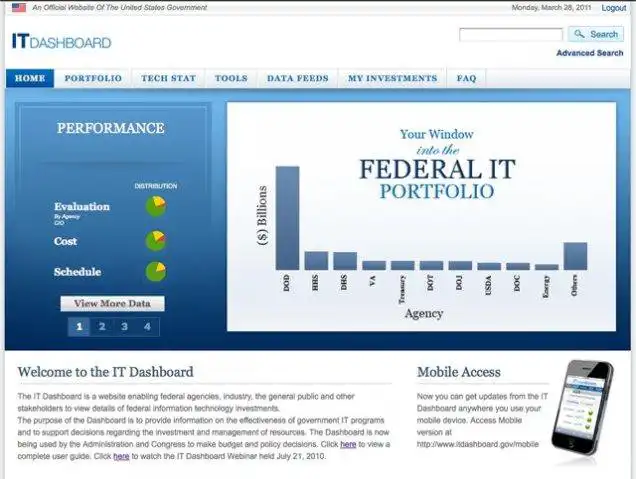 Descargue la herramienta web o la aplicación web IT Dashboard