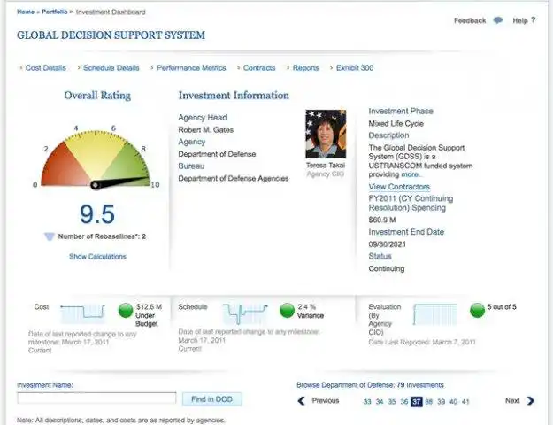 Download web tool or web app IT Dashboard