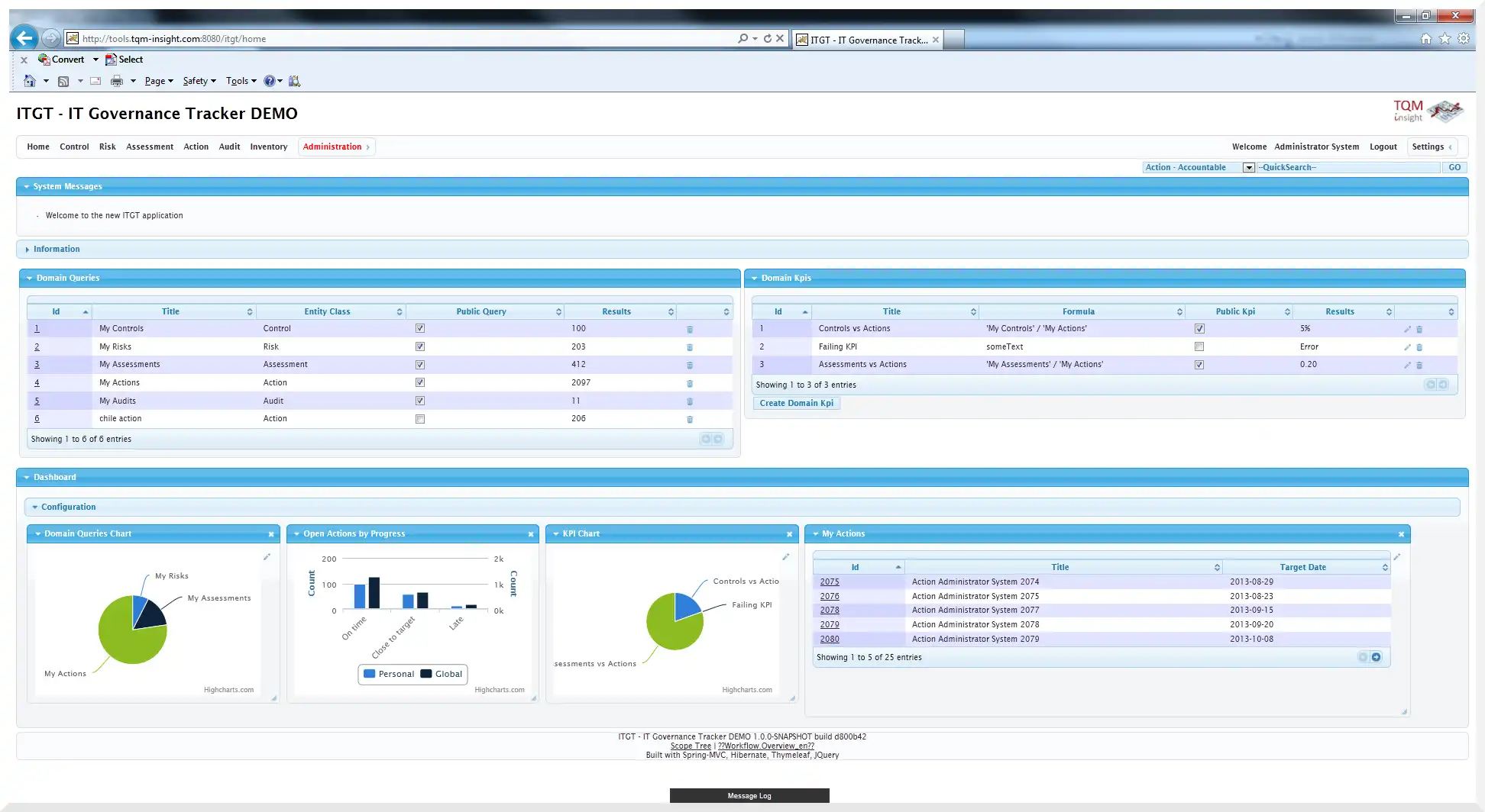 Scarica lo strumento web o l'app web IT Governance Tracker