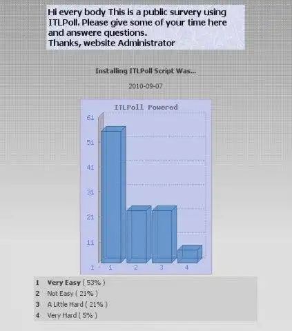 Muat turun alat web atau aplikasi web Sistem ITLPoll