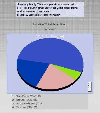 Baixe a ferramenta da web ou o aplicativo da web ITLPoll System