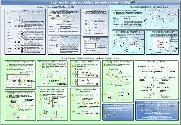 Download web tool or web app ITPoster.net