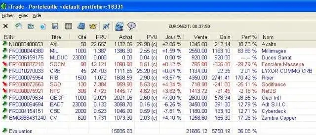 Téléchargez l'outil Web ou l'application Web iTrade - Système de trading et de cartographie