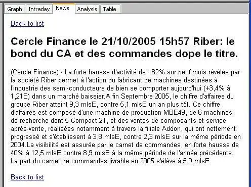 Descargue la herramienta web o la aplicación web iTrade - Trading and Charting System