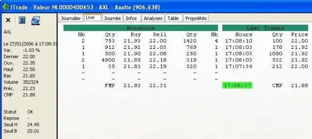 Download web tool or web app iTrade - Trading and Charting System