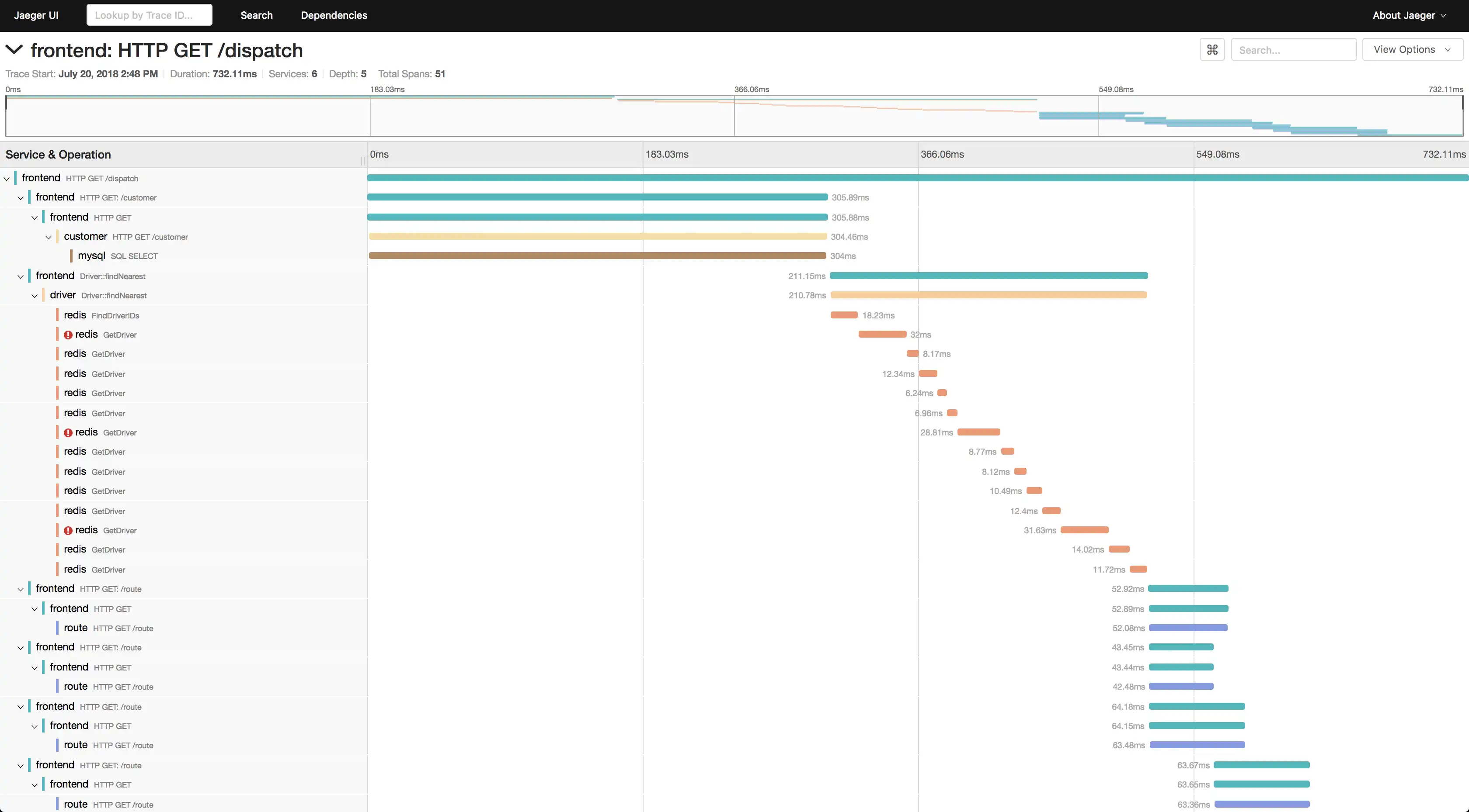 Download web tool or web app Jaeger