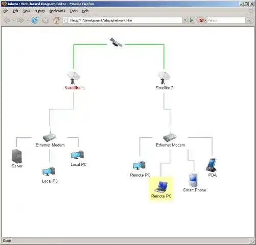 Download web tool or web app Jalava Web-based Diagram Editor