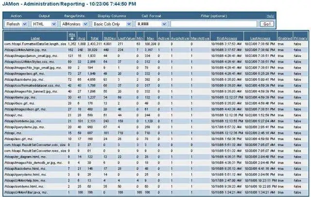 Tải xuống công cụ web hoặc ứng dụng web API JAMon