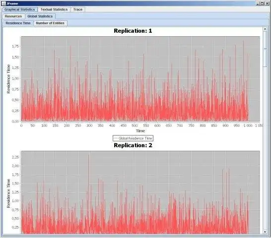 Download web tool or web app JAPROSIM