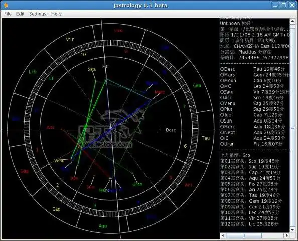 Download webtool of webapp Jastrology