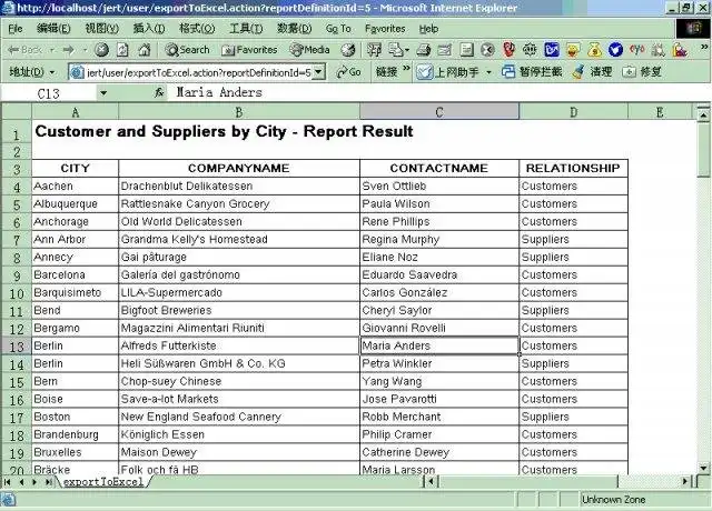 Download web tool or web app JavaEye Reporting Tool