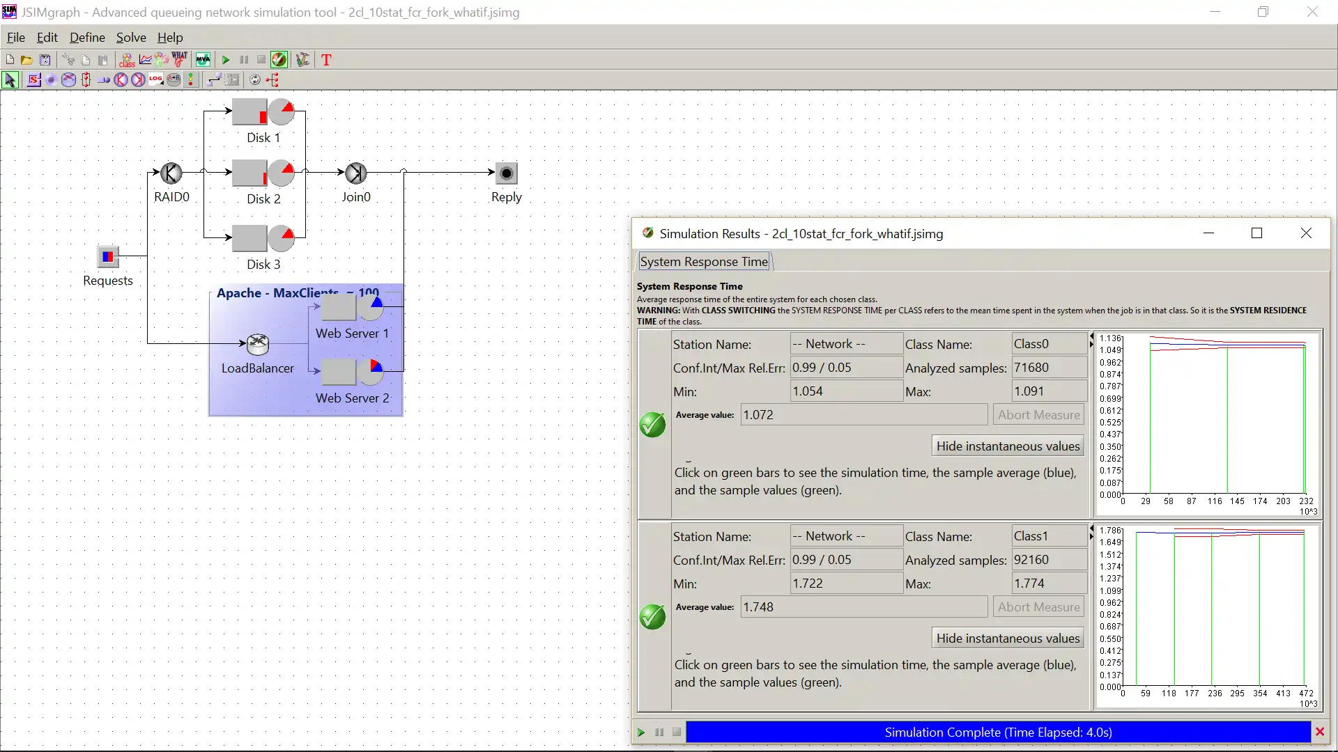 Descargar la herramienta web o la aplicación web Java Modeling Tools