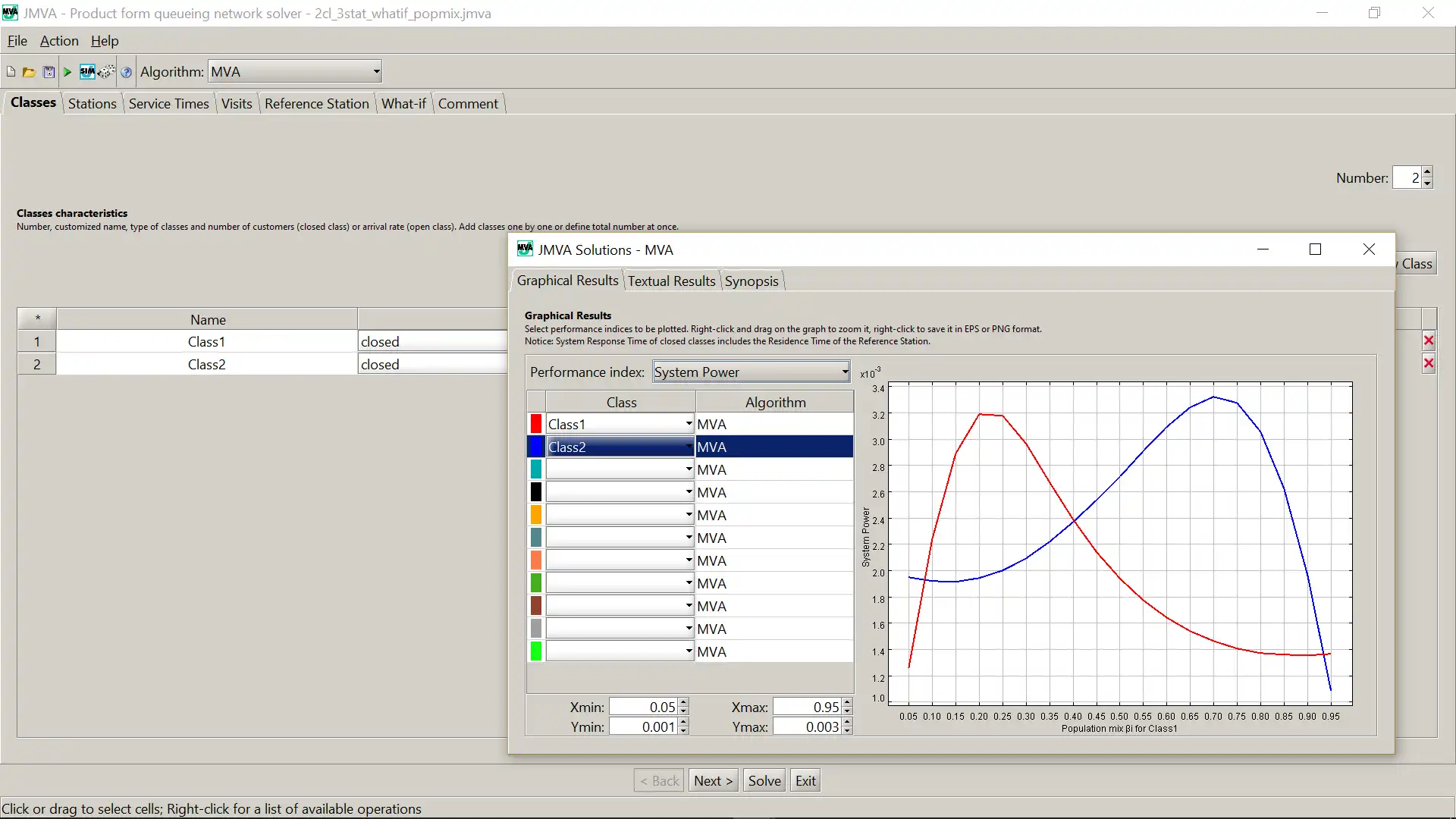 دانلود ابزار وب یا برنامه وب Java Modeling Tools