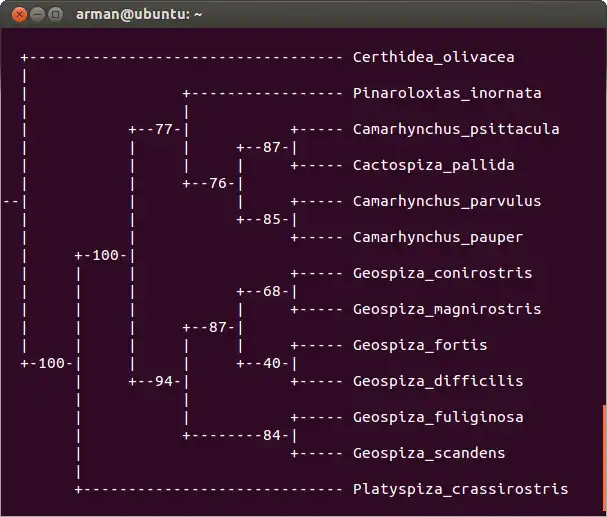 Unduh alat web atau aplikasi web Javamony untuk dijalankan di Linux online