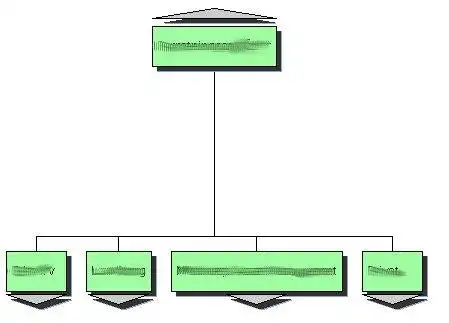 Download web tool or web app Java organization chart