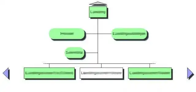 Web ツールまたは Web アプリの Java 組織図をダウンロード