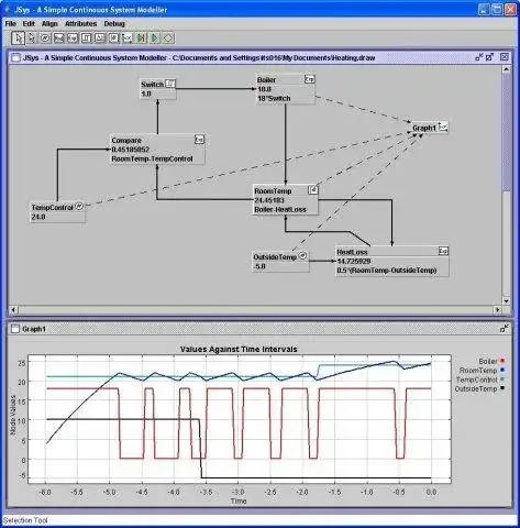 Download de webtool of webapp Java Simple System Modeller