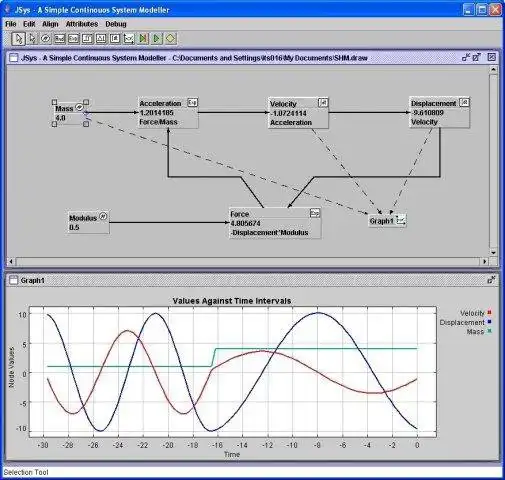 Muat turun alat web atau aplikasi web Java Simple System Modeller untuk dijalankan di Linux dalam talian