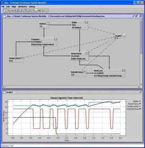 Muat turun alat web atau aplikasi web Java Simple System Modeller untuk dijalankan di Linux dalam talian