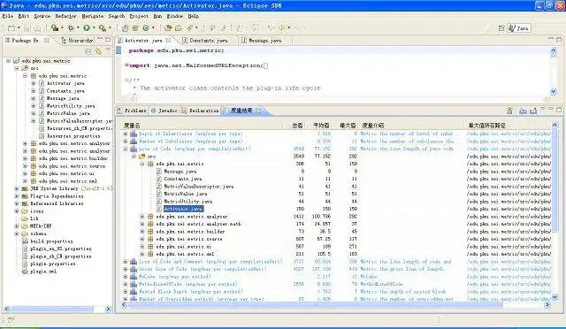 Download web tool or web app Java Source Metric