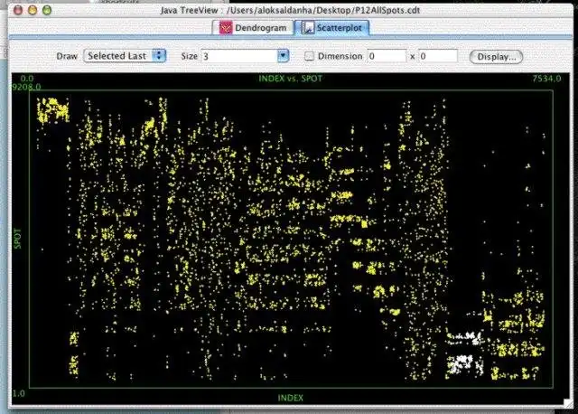 Laden Sie das Web-Tool oder die Web-App Java Treeview herunter