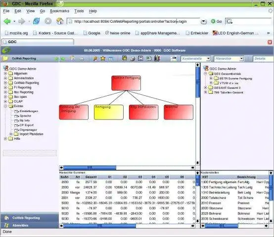 Muat turun alat web atau apl web JavelinOrgChart