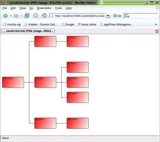 Muat turun alat web atau apl web JavelinOrgChart
