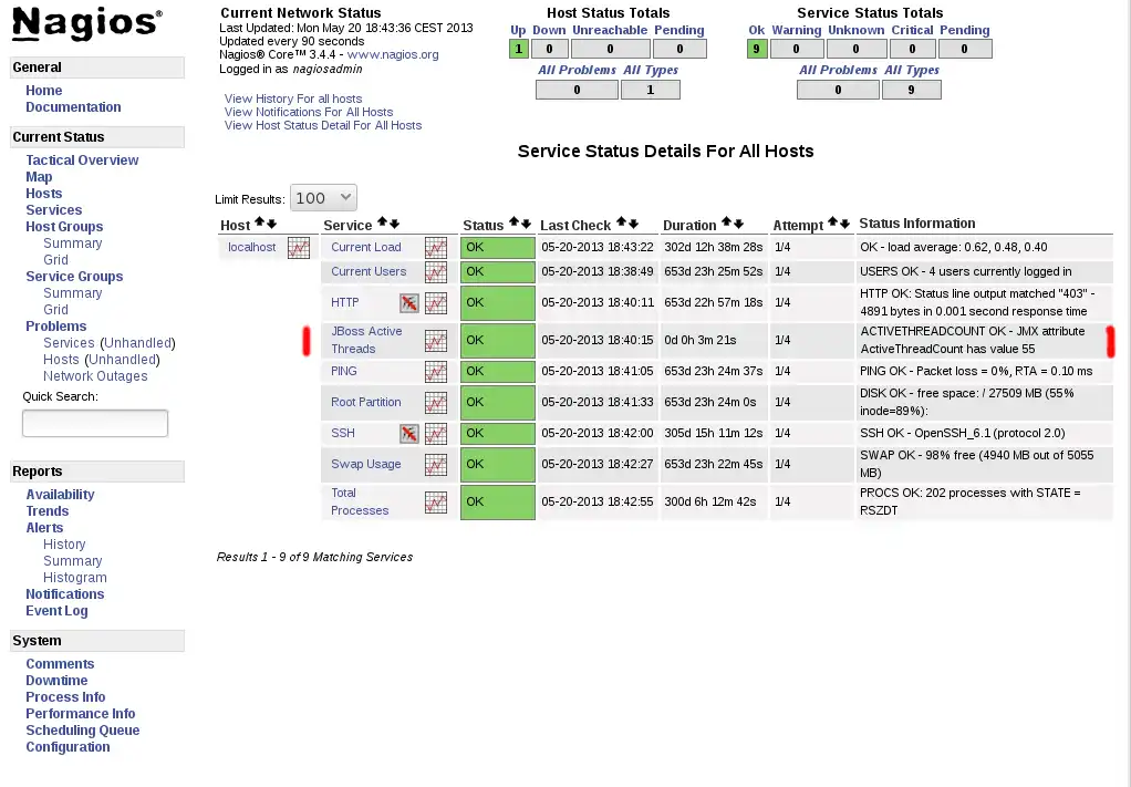 Загрузите веб-инструмент или веб-приложение JBoss Nagios Integration