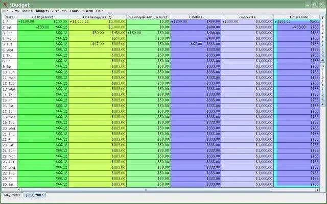 قم بتنزيل أداة الويب أو تطبيق الويب jBudget