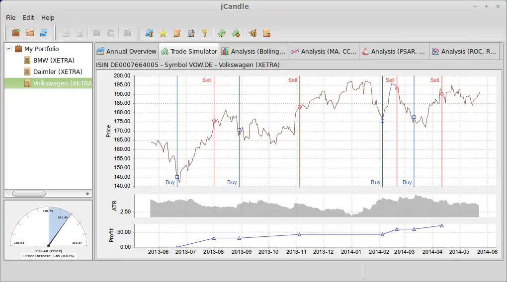 Baixe a ferramenta da web ou o aplicativo da web jCandle Chart Analysis