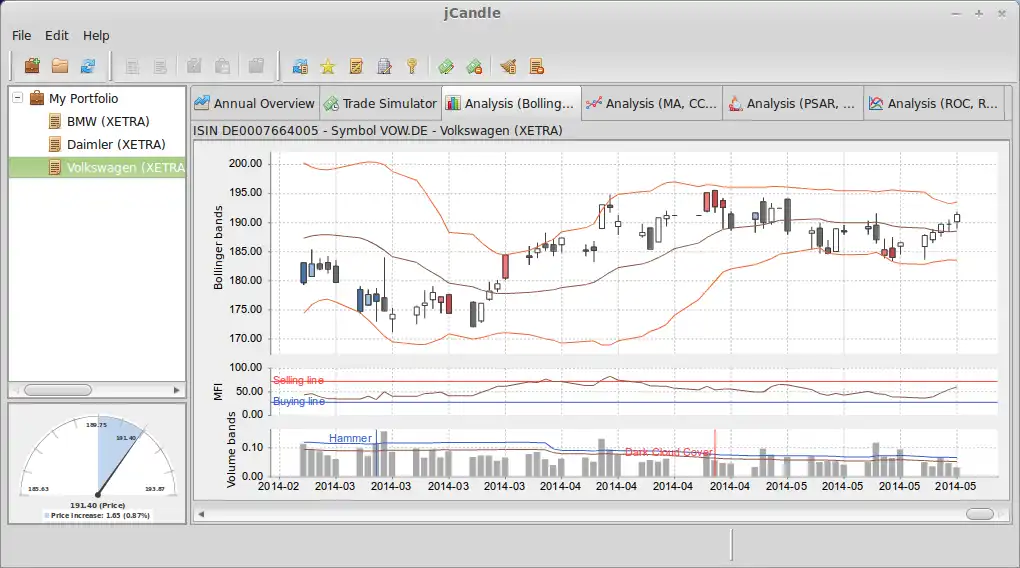 Mag-download ng web tool o web app jCandle Chart Analysis