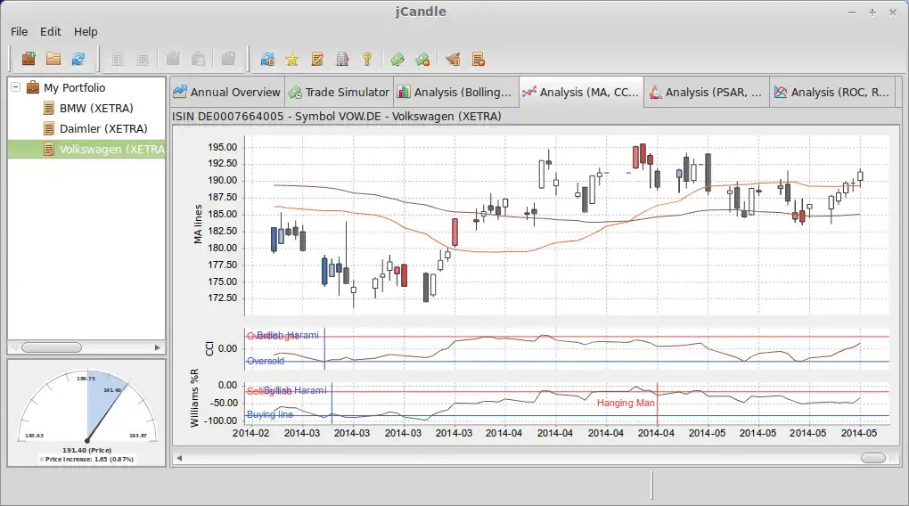 Download web tool or web app jCandle Chart Analysis