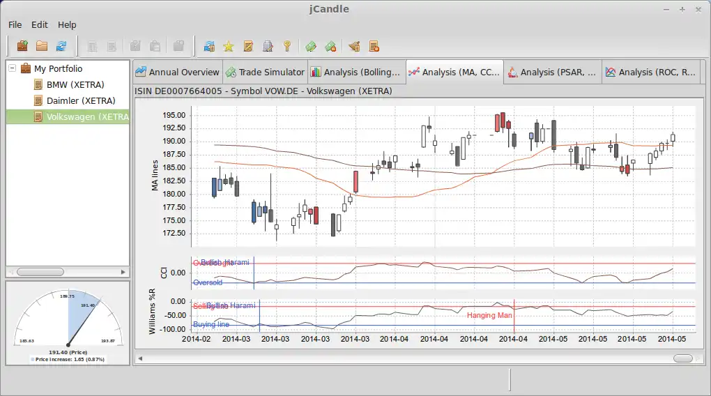 Unduh alat web atau aplikasi web jCandle Chart Analysis