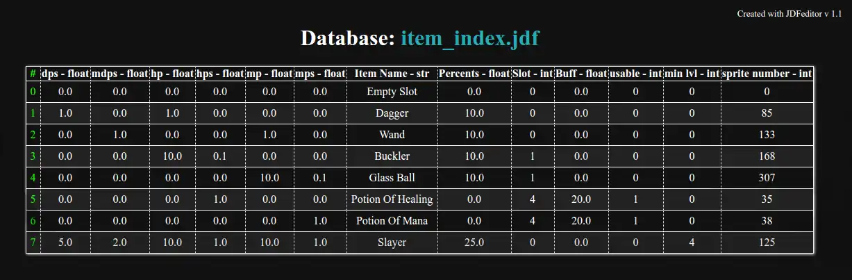 Download web tool or web app JDFeditor