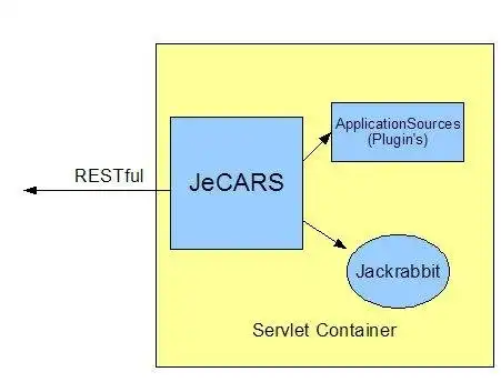 Загрузите веб-инструмент или веб-приложение JeCARS