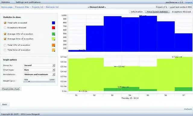 Scarica lo strumento web o l'app web jeeObserver per l'esecuzione in Linux online