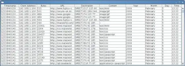 Laden Sie das Web-Tool oder die Web-App herunter Jellyfish - Squid Proxy Server Analysis