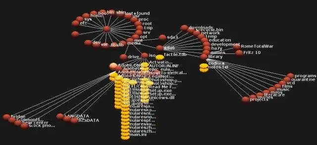 Download webtool of webapp Jemfis