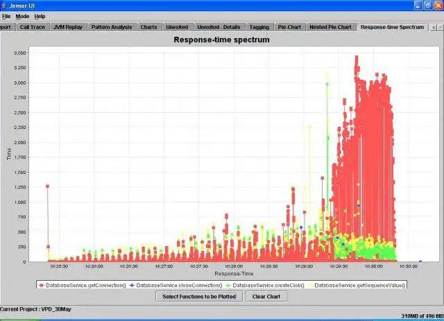 Baixe a ferramenta da web ou o aplicativo da web Jensor Java Profiler