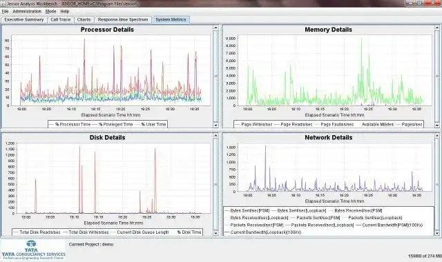 Download web tool or web app Jensor Java Profiler