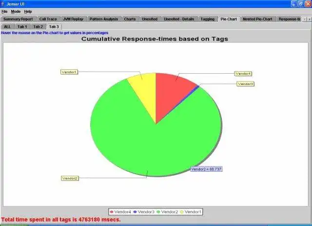 Download web tool or web app Jensor Java Profiler
