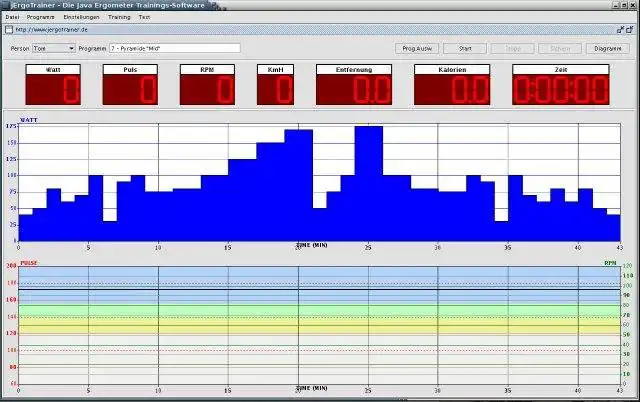 Muat turun alat web atau aplikasi web jErgoTrainer untuk dijalankan di Linux dalam talian