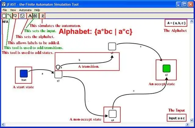 Descargue la herramienta web o la aplicación web jFAST: el simulador de autómatas finitos