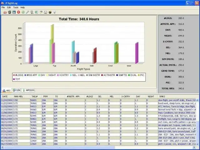 Download webtool of webapp JFlightLog-Pilot Logboek Vluchtlogboek