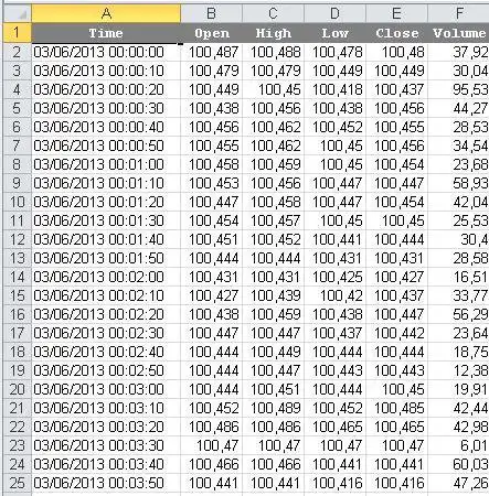 Download web tool or web app JForex2Excel