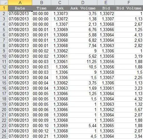 Download web tool or web app JForex2Excel