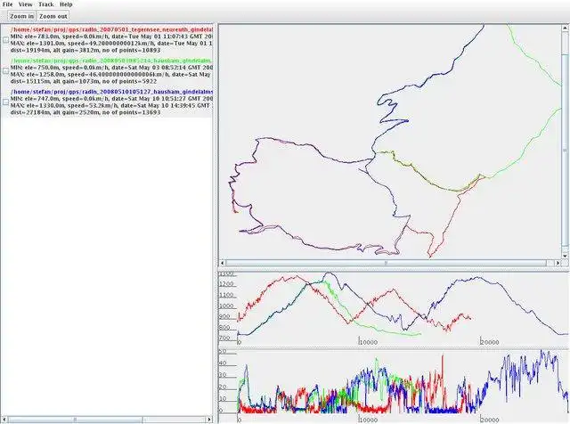 Téléchargez l'outil Web ou l'application Web JGPXtool pour l'exécuter sous Windows en ligne sur Linux en ligne.