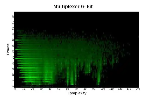 قم بتنزيل أداة الويب أو تطبيق الويب JHeatChart للتشغيل في Linux عبر الإنترنت