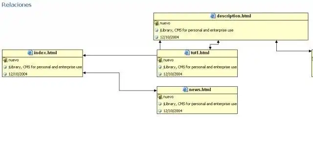 Download web tool or web app JLibrary